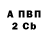 Альфа ПВП мука uint45